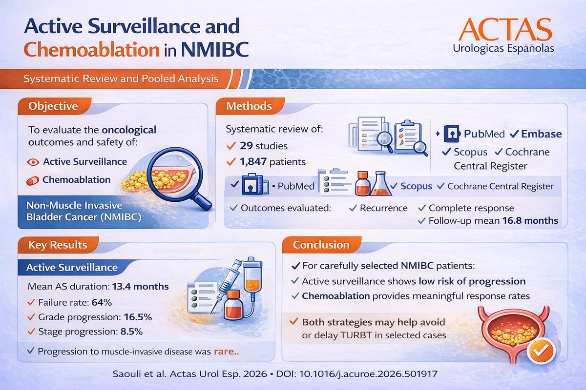 Óscar Rodríguez Faba tweet media