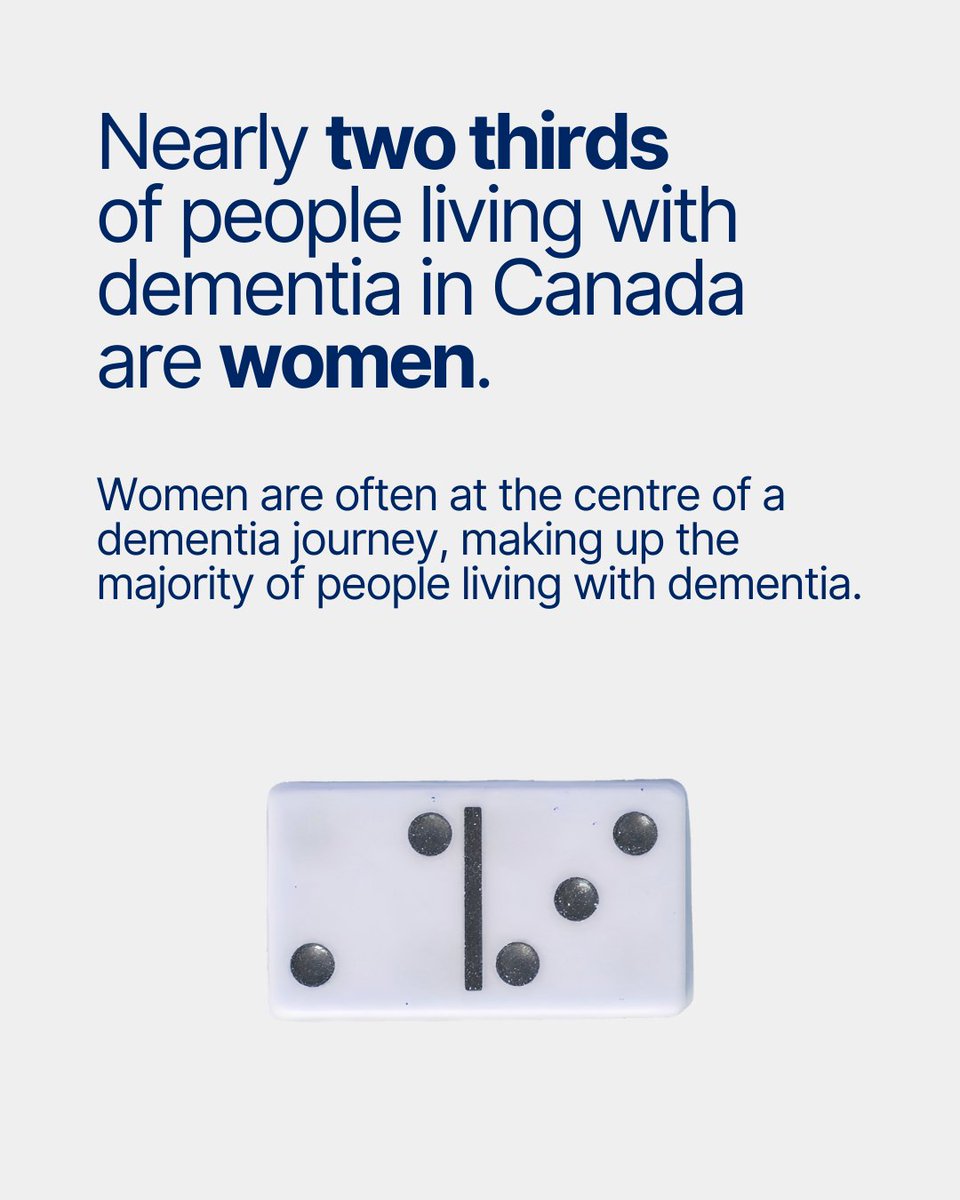 Alzheimer Society of Canada tweet media