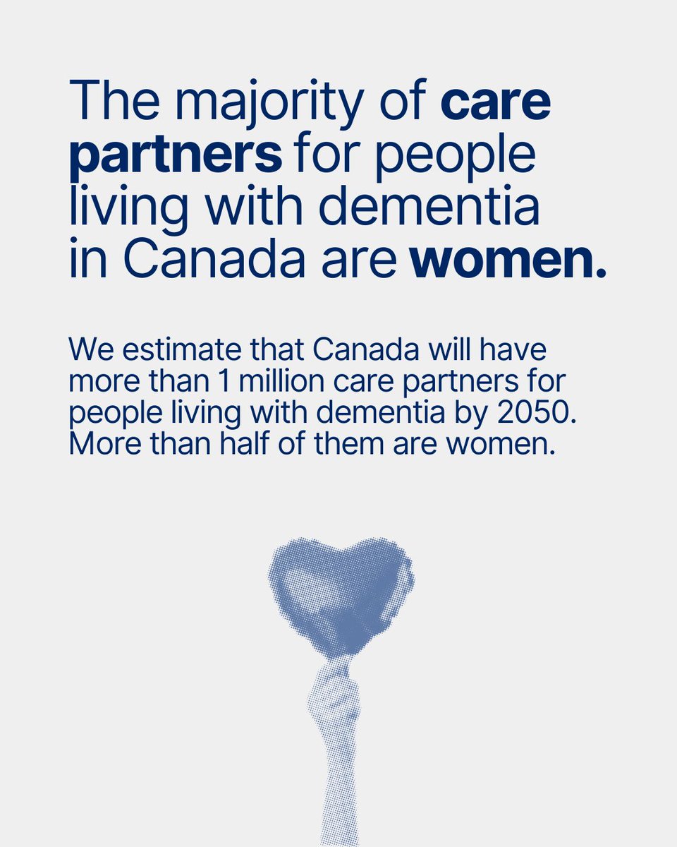 Alzheimer Society of Canada tweet media