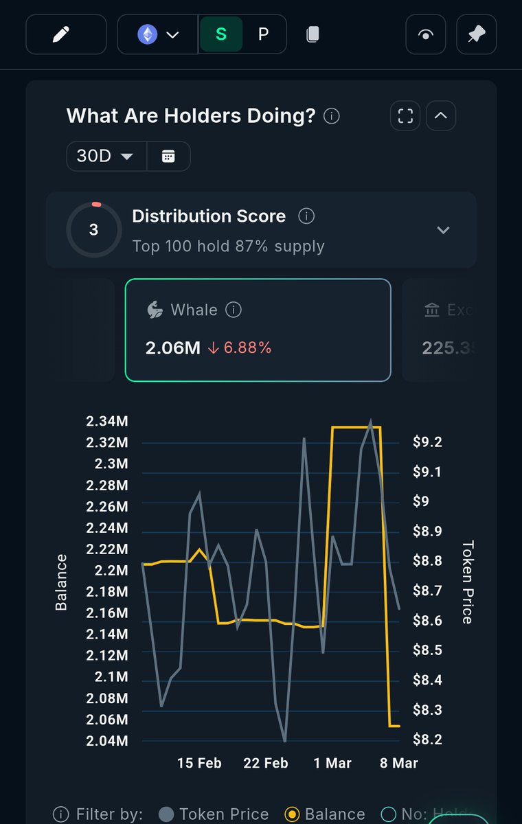 T. افهم كريبتو tweet media