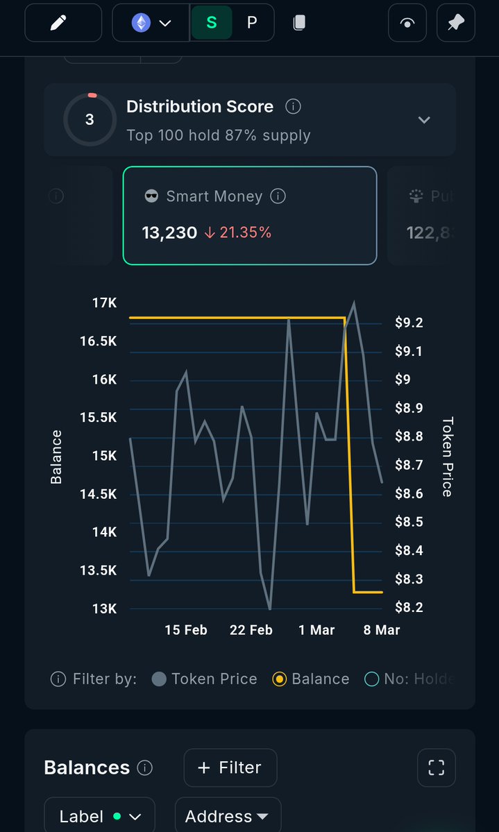 T. افهم كريبتو tweet media
