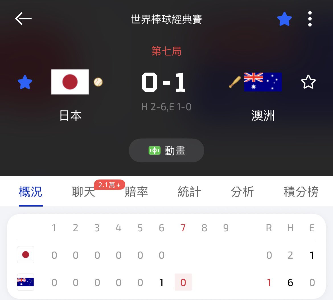 竟然在天皇面前打假球 全員切腹😡