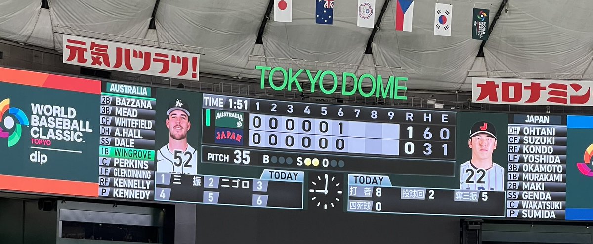 必ずやスコア表の空白をJAPANが変える‼️
見ててみそ👍