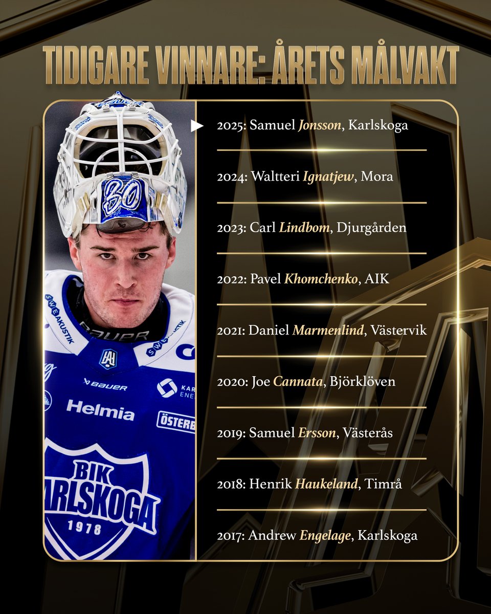 HockeyAllsvenskan tweet media