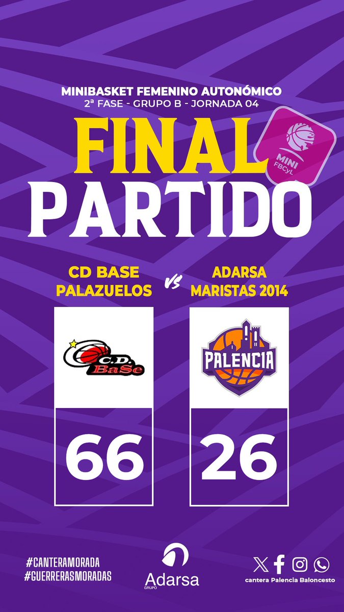 PBcantera's tweet photo. 🏆 #MiniFemCyL | @FBCyL
📆 Jornada 4
🏀FINAL
🔴 @cd_base
🟣 @PBcantera
Las palentinas siguen sufriendo en esta fase en el primer partido de la jornada
💜 #CanteraMorada
#CDMaristas
#GuerrerasMoradas https://t.co/Xk6j5WeflW