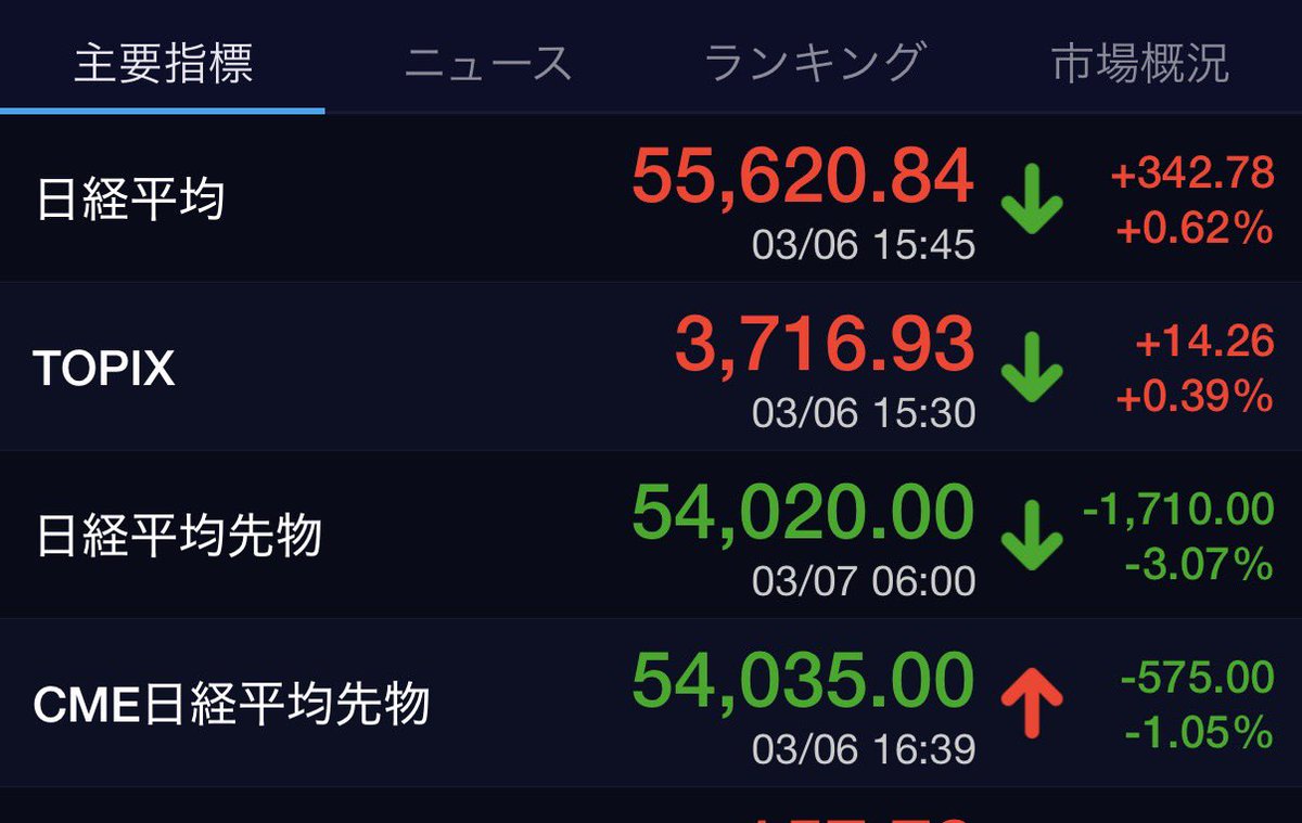 ただかぶ tweet media