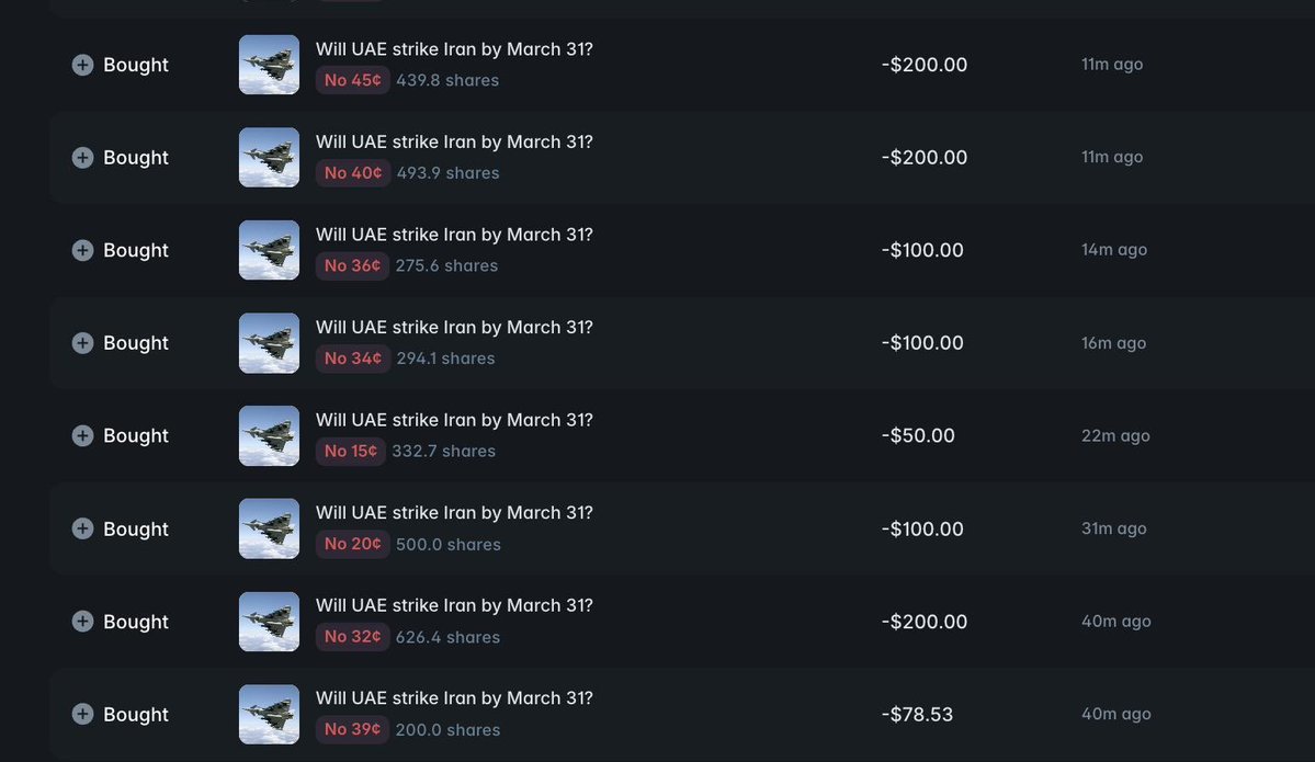 AstroBoy🔮⚡️ tweet media