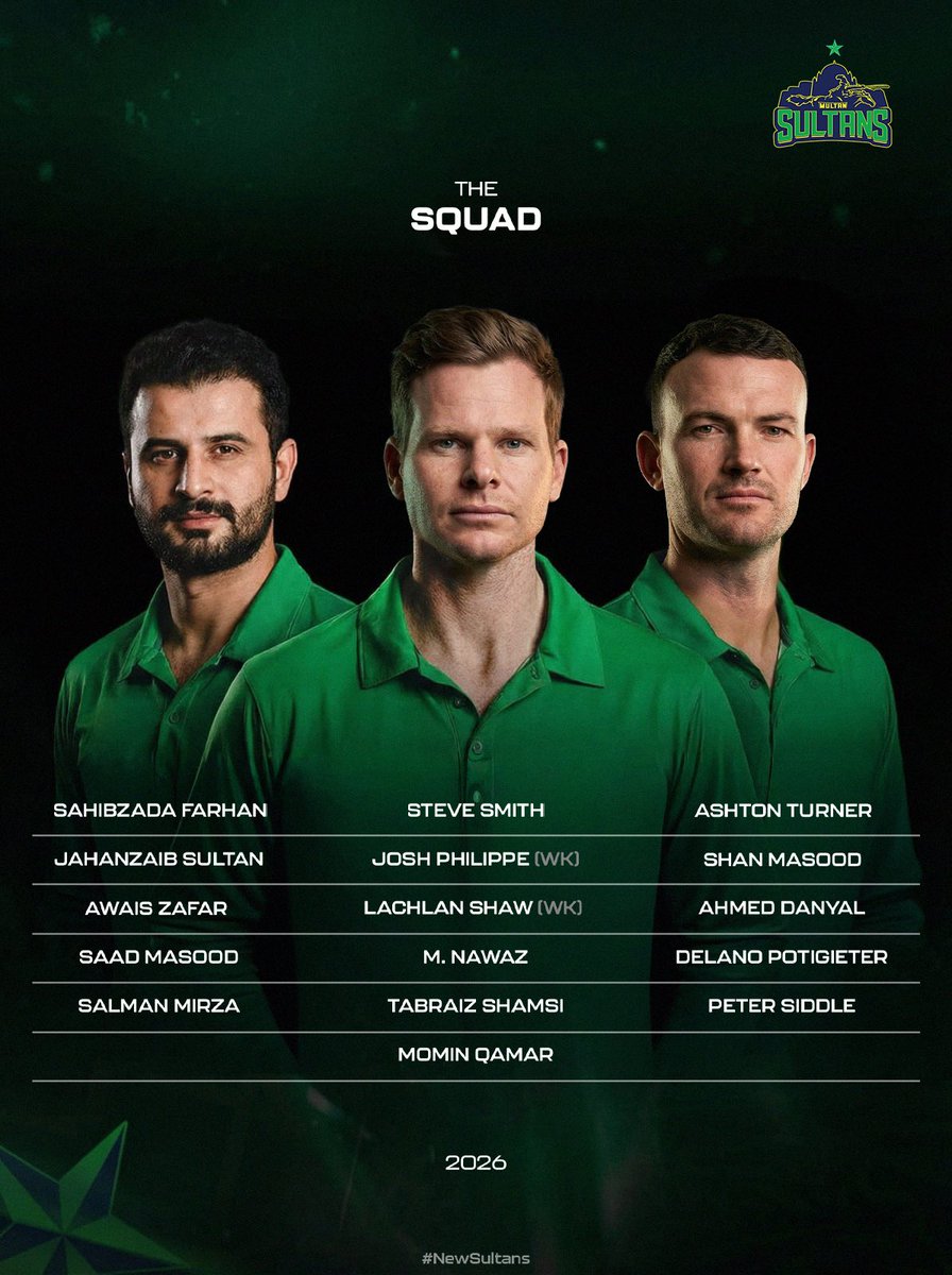 MultanSultans's tweet photo. The wait is over - meet the Sultans. 

#newsultans https://t.co/j8Syf16UfB