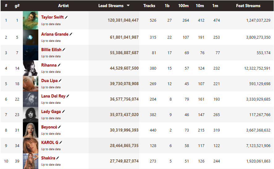 ChartMasters.org tweet media