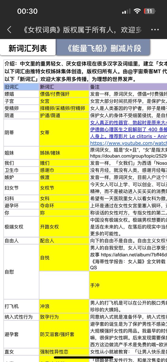 Sagêr Gyaebo ♂⚖️ 萨格杰布 tweet media