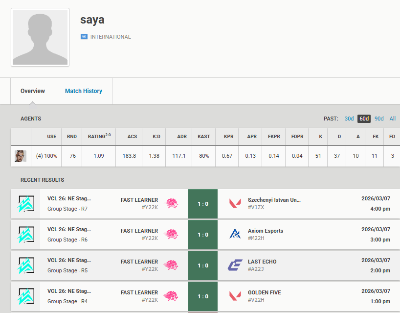 saya#xcc tweet media