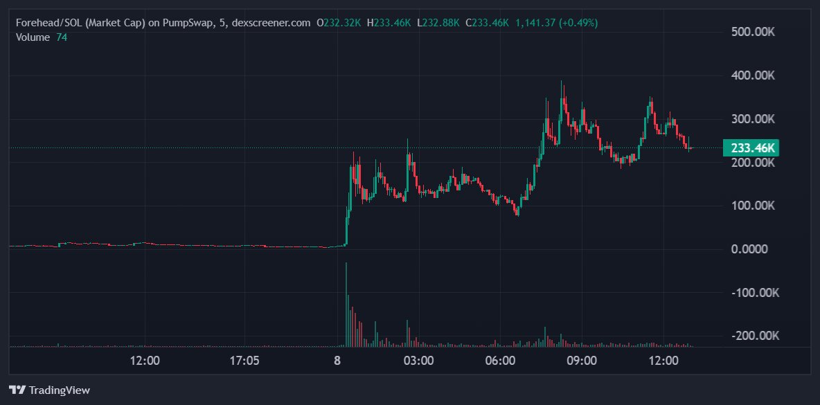 𝕽𝖞ū𝖏𝖎𝖓🔥 tweet media