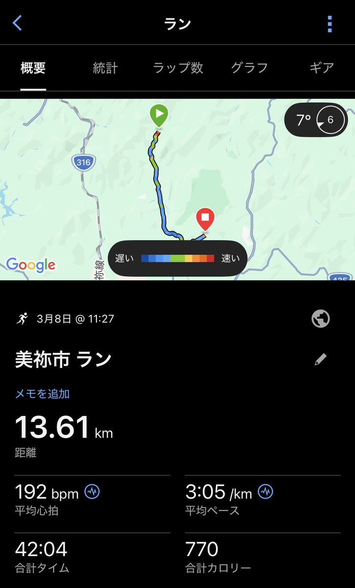 minaryo1106's tweet photo. 3/8 読売駅伝5区 13.6km
42分3秒 1部区間5位
今日はかなり足回ったし、1人で押していけたので自信になったけど、同区間のメンバーにはまだまだ敵わないので来年は戦えるように引き続き練習頑張ります🤛 https://t.co/KLonTkgJhD
