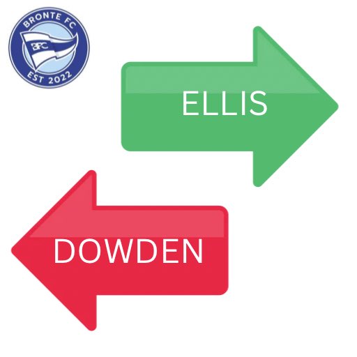 Bronte FC tweet media