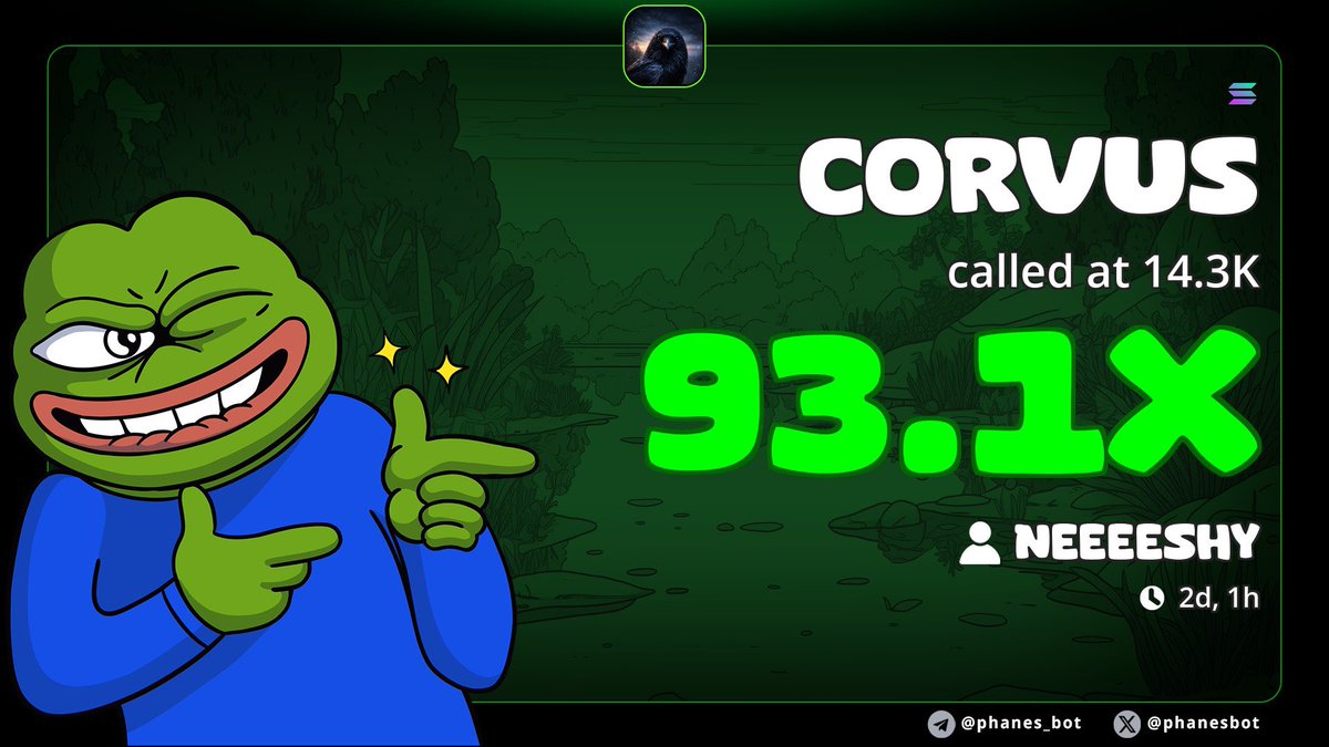 I still hold my bags on $CORVUS

Conviction still hasn’t changed.