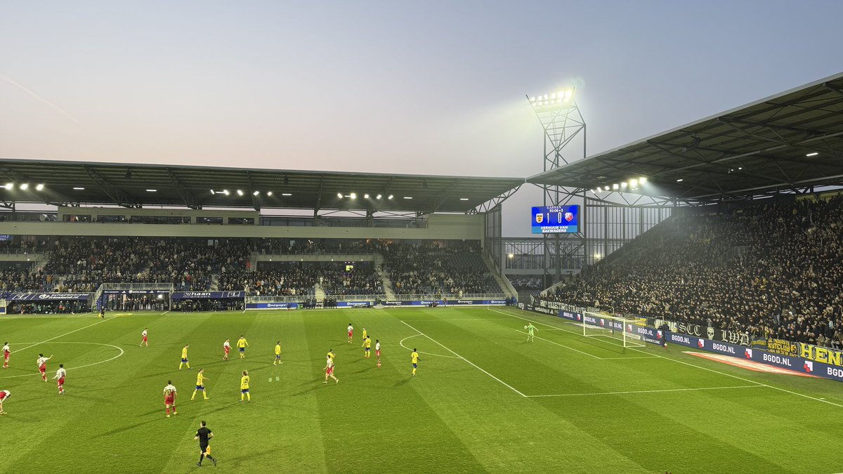 Harm Weistra tweet media