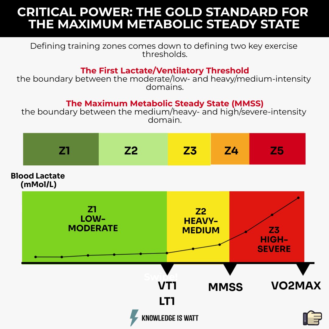 Knowledgeiswatt tweet media