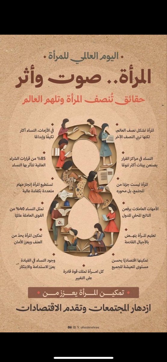 iikil9's tweet photo. #اليوم_العالمي_للمرأة https://t.co/MdPitDjPVn