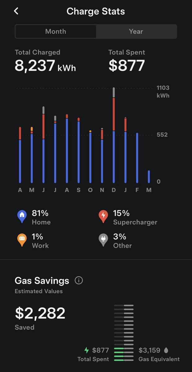 Financial Pilgrimage tweet media