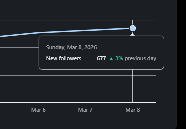 Ar9 singh tweet media