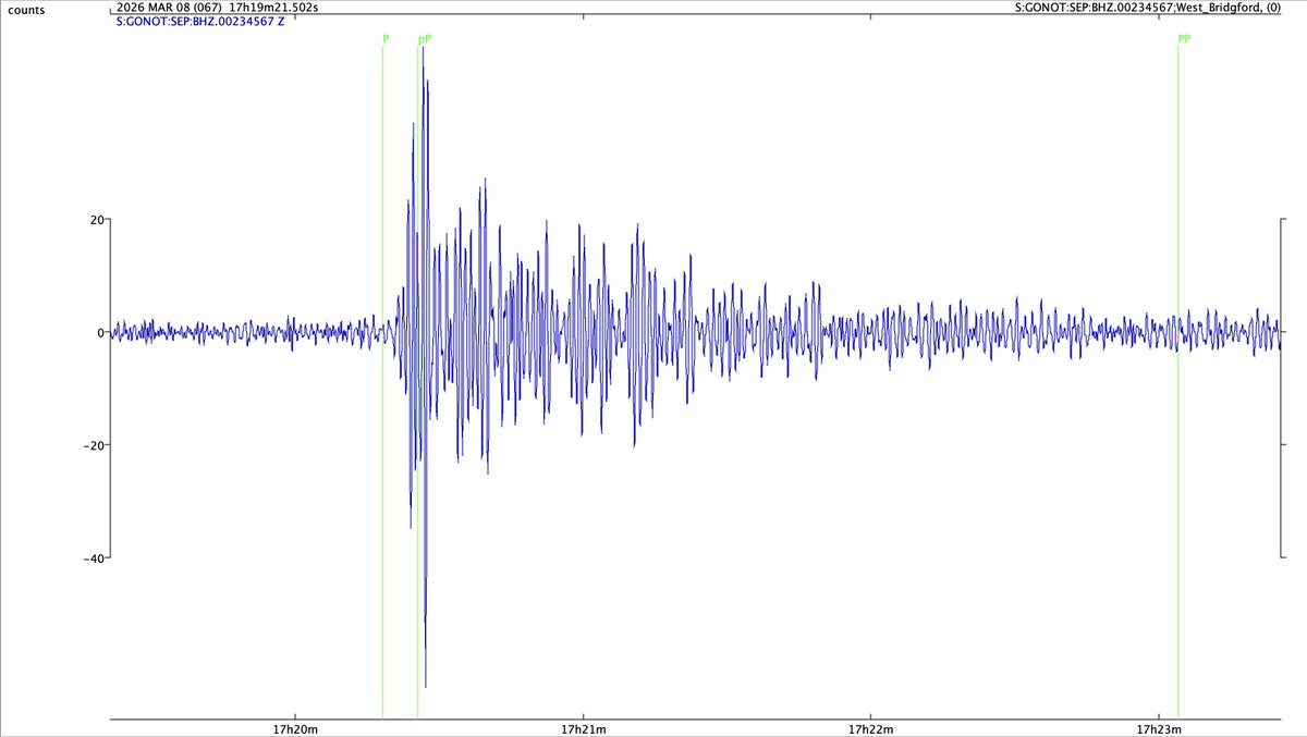 Geological Outreach tweet media