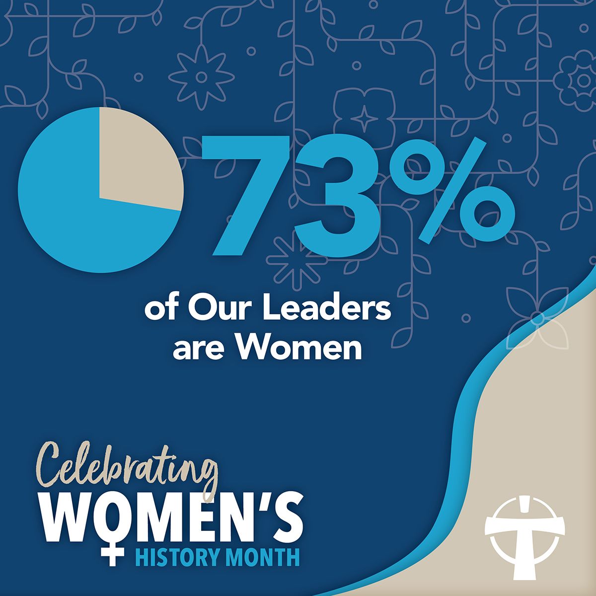 FMOL Health tweet media