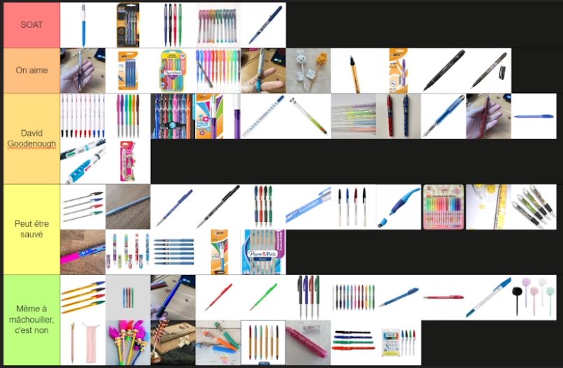 LenoraClyne's tweet photo. Connaissez-vous la tiers-list des stylos ? C’est ce qu’on a fait en live aujourd’hui ! Avec un top 5 du stylo of all time ou le SOAT ! https://t.co/r9RAhMDudz