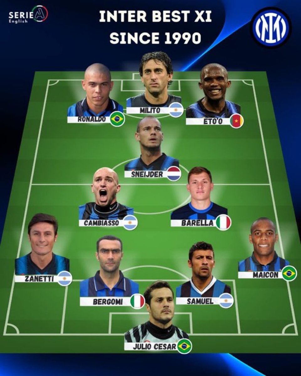 Futebol Nostálgico! tweet media