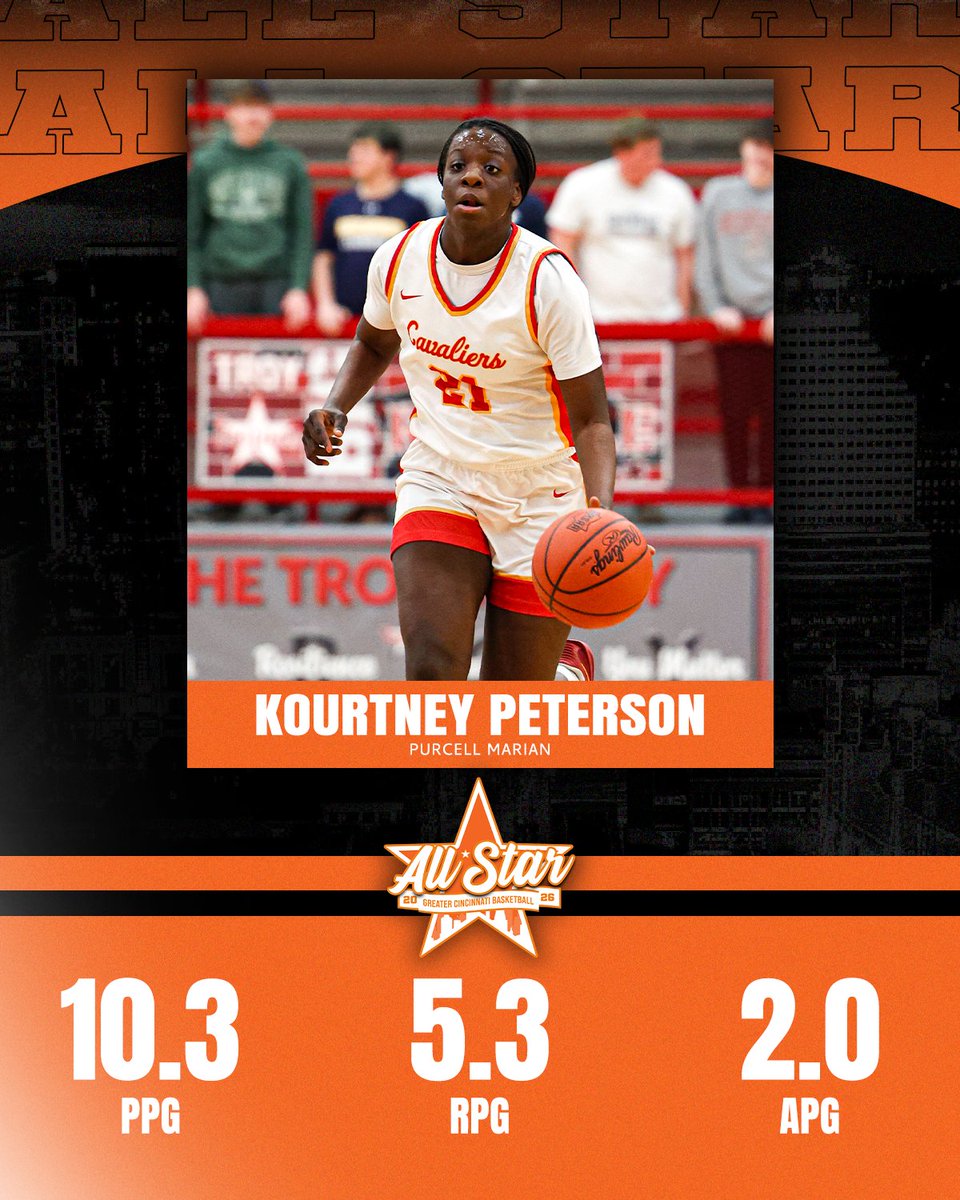 Greater Cincinnati Basketball tweet media