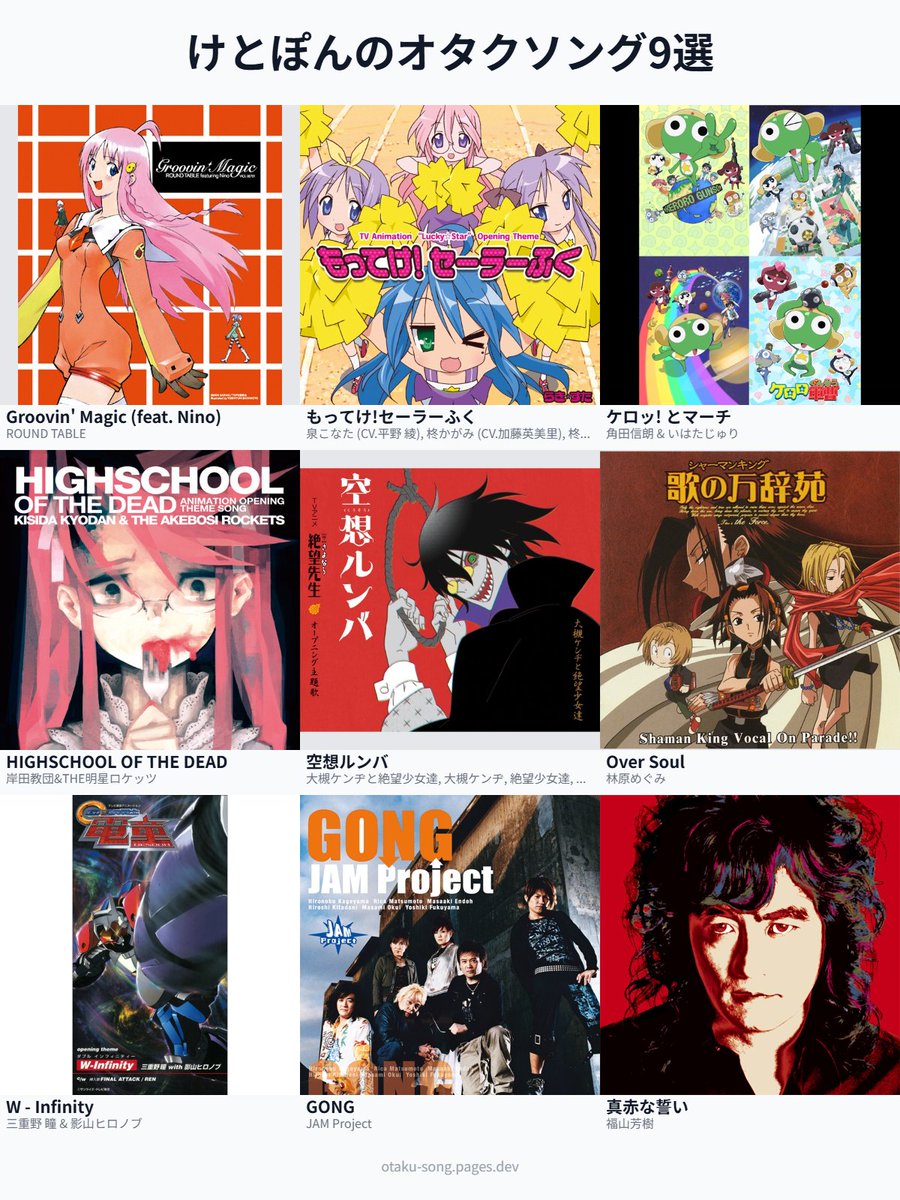 けとぽんのオタクソング9選 #俺のオタクソング9選
https://t.co/G8hBWTBlZ4 
萌えと熱血 