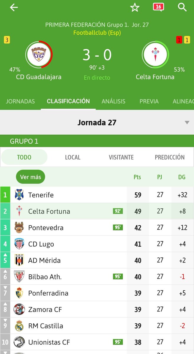 The Observer CDT 🕵️‍♂️ tweet media