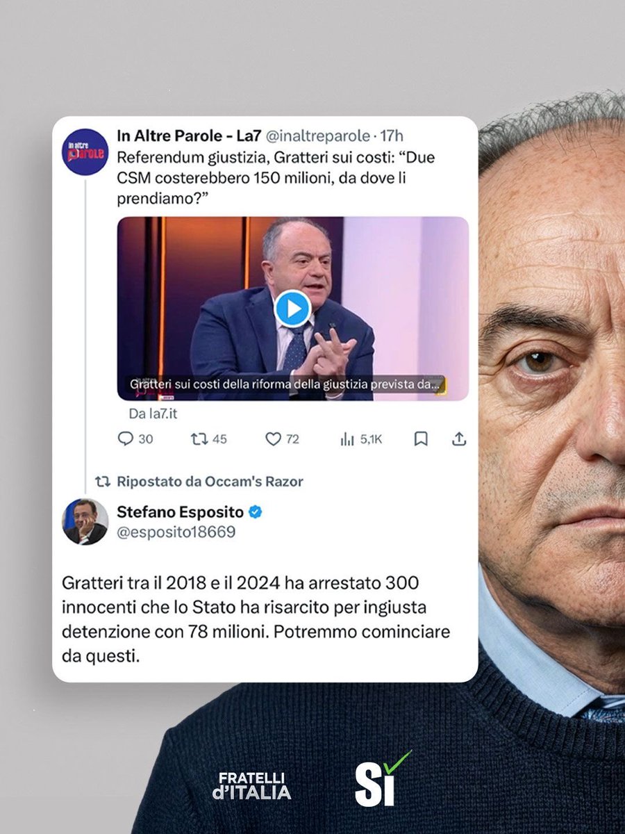 FratellidItalia's tweet image. Qualcuno doveva pur dirlo. Bravo Stefano Esposito.