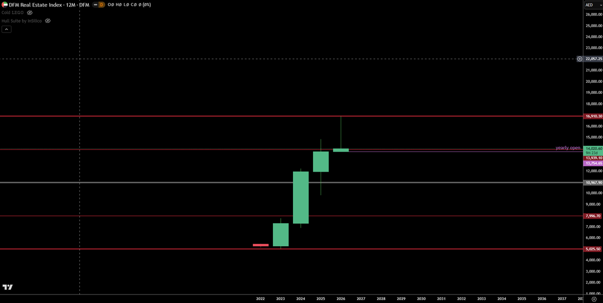 TraderSZ tweet media