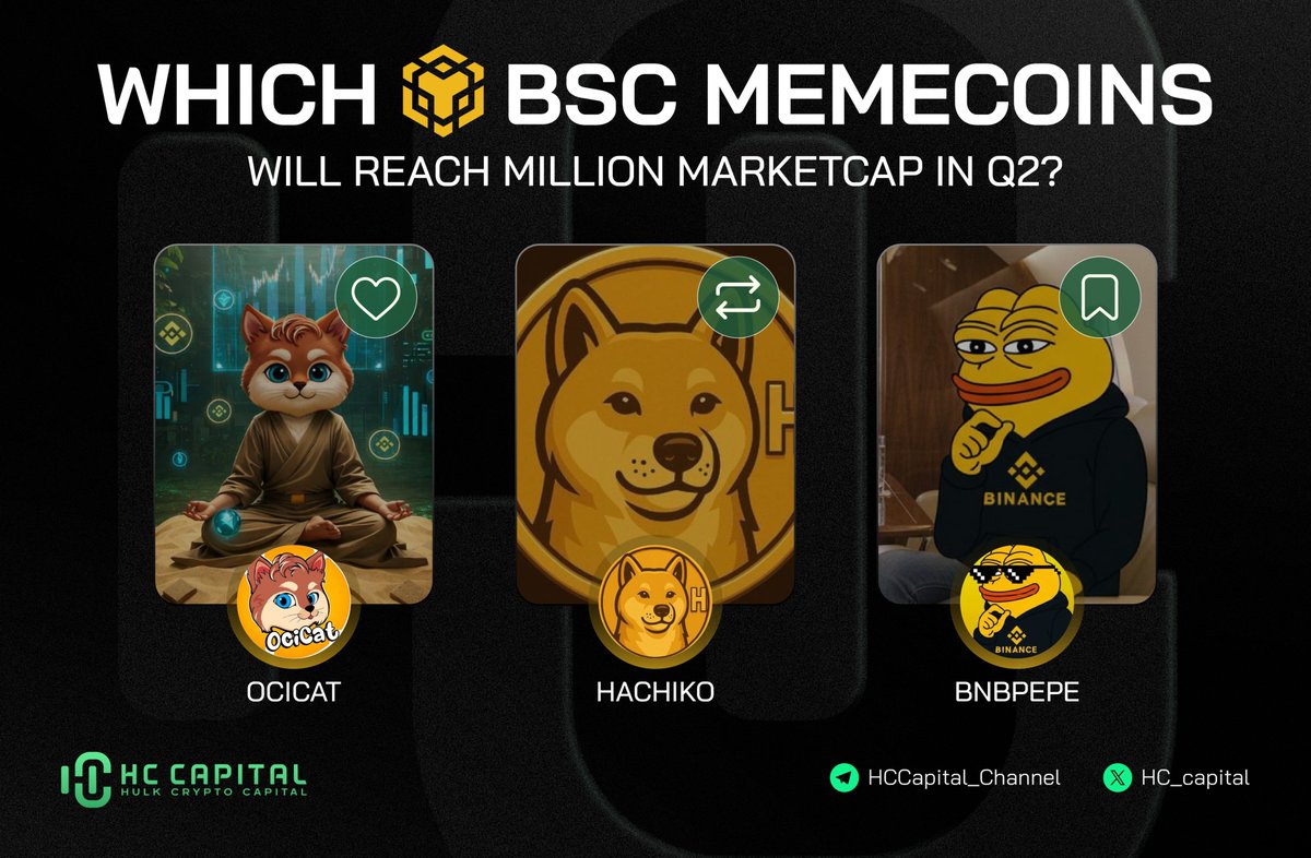 HC Capital tweet media