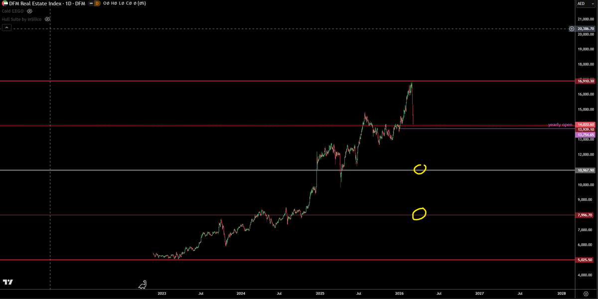 TraderSZ tweet media