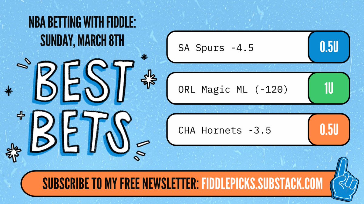 Michael Fiddle tweet media