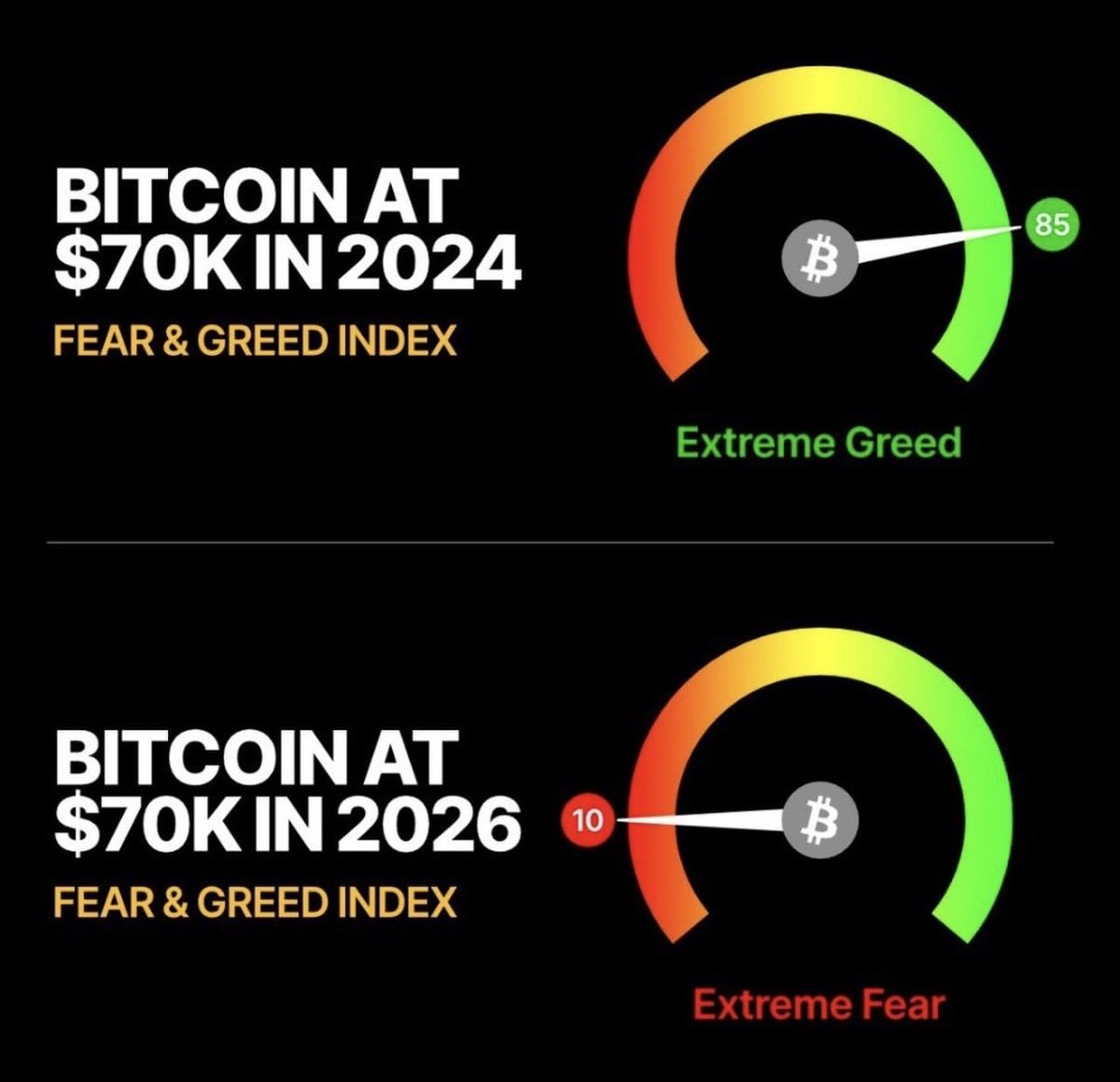 ValutaVault's tweet photo. https://t.co/VKpNquCuxA