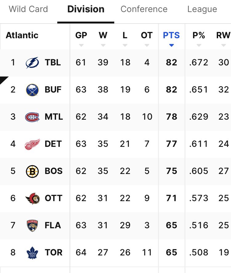 After The Whistle tweet media