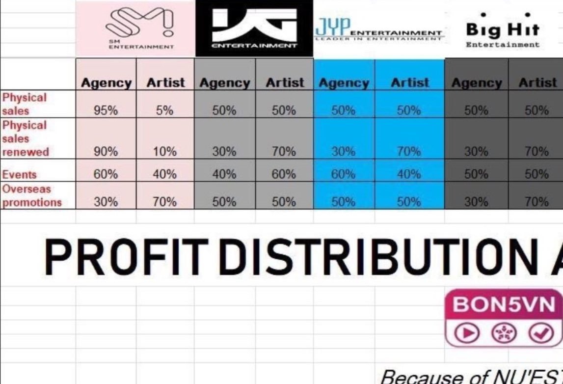 Bruh 782 tweet media