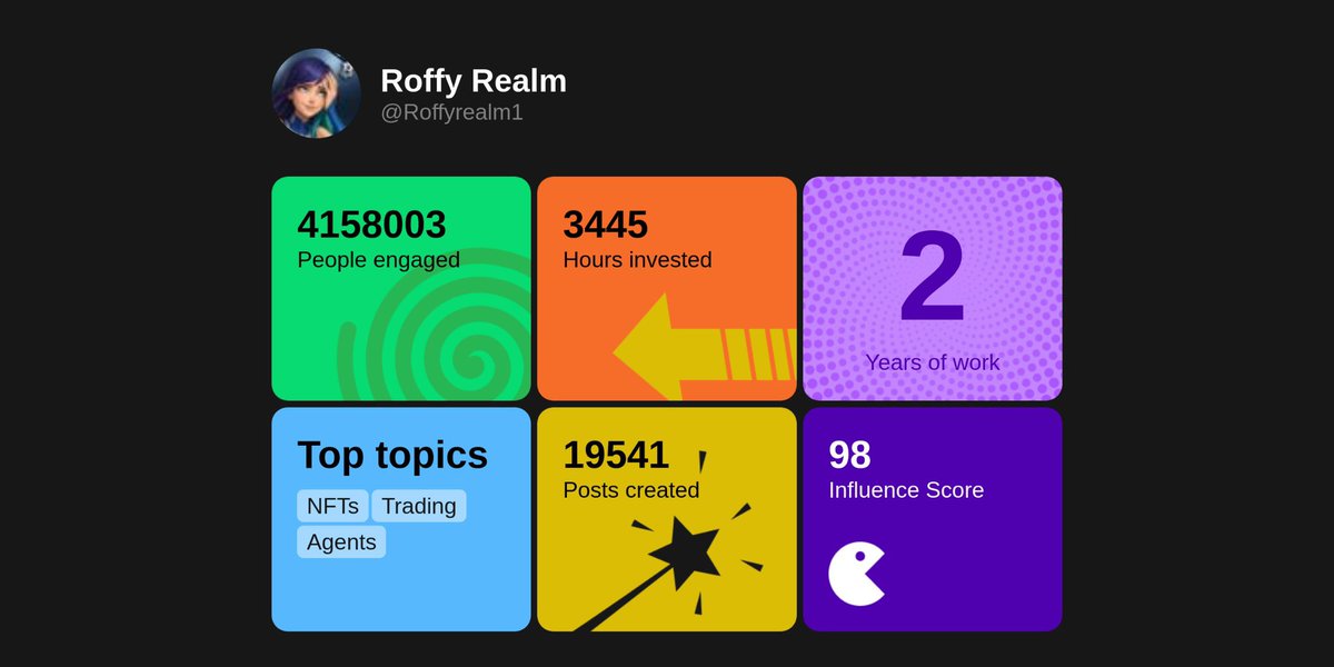 Roffy Realm tweet media