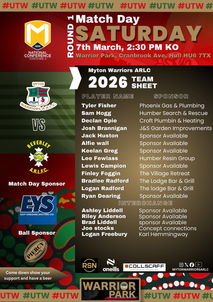 MytonWarriors's tweet photo. Saturday 7th March Open Age Result:

2026 @TheRFL National Conference Yorkshire A 

@MytonWarriors 22 - 48 @BeverleyARLFC 

MOM: T Fisher

Tries: J Huston, D Opie, L Campion, B Liddel 
Goals: T Fisher x 3

Match Sponsor: @EYShutters 

🏉🏆❤️💚 #UpTheWarriors #CommunityRL https://t.co/HfLE5BeZUe