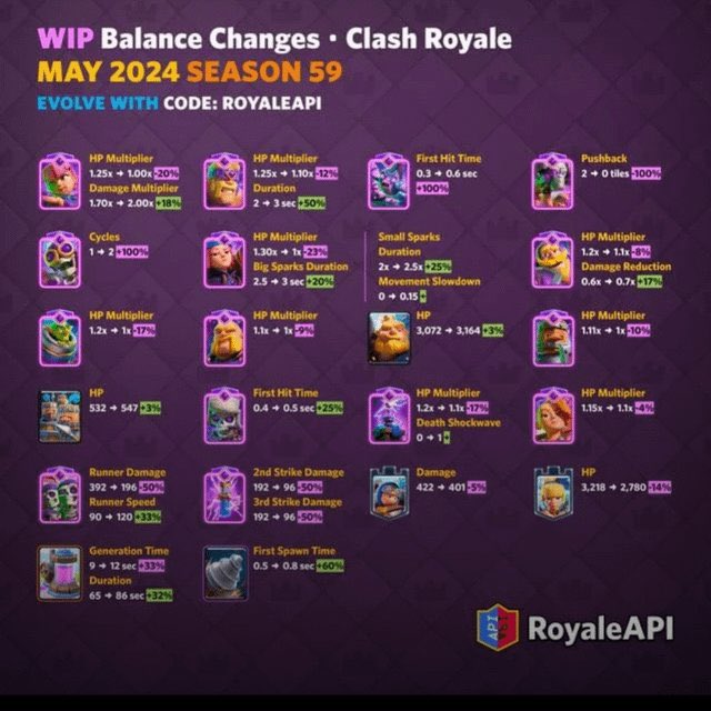 LucasXGamer CR tweet media