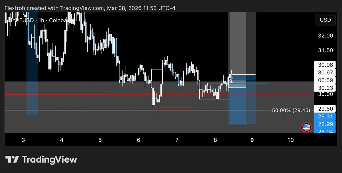 ƒℓєχ tweet media