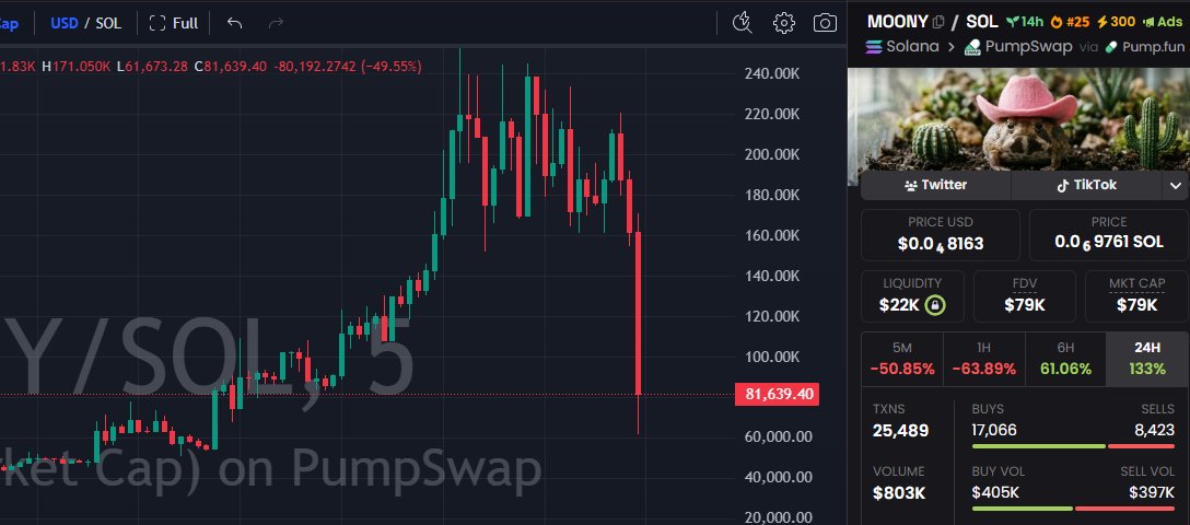 David Crypto Scam Hunter tweet media