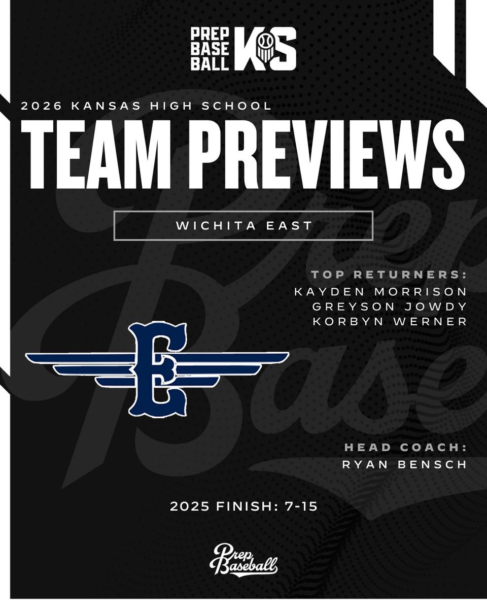Prep Baseball Kansas tweet media