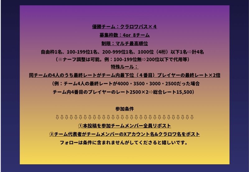 CODE:002 tweet media