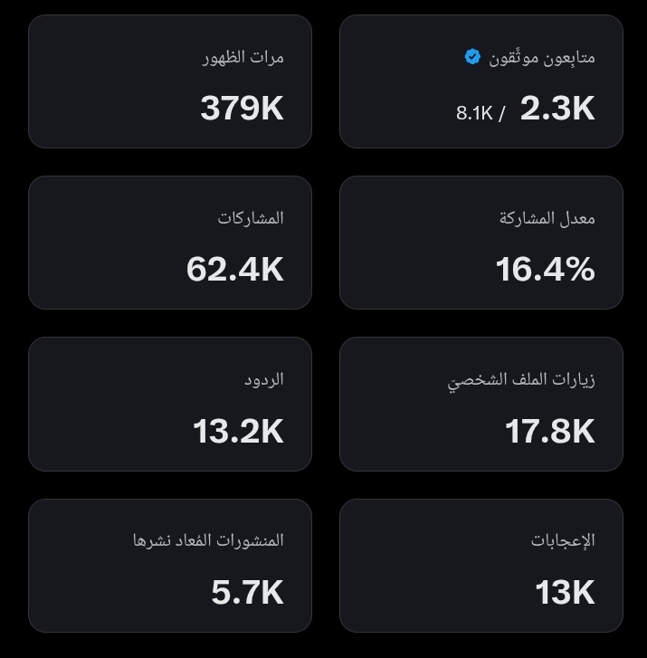 ♕زهرةالربيع♕ tweet media