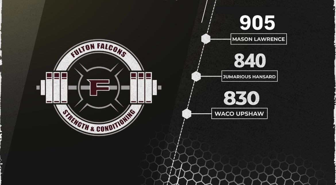 Fulton Football tweet media