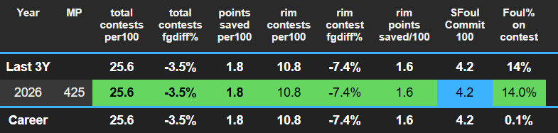 LeiterIsKing tweet media