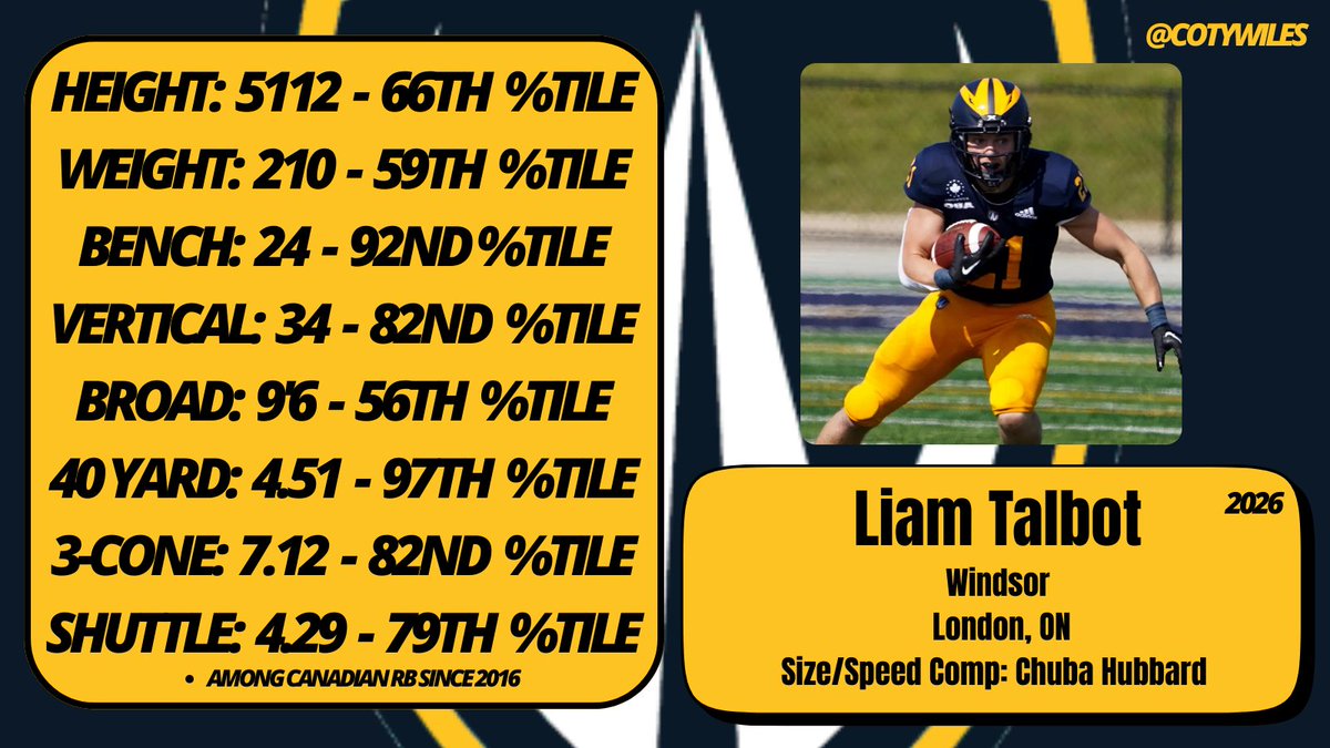 Coty Wiles tweet media